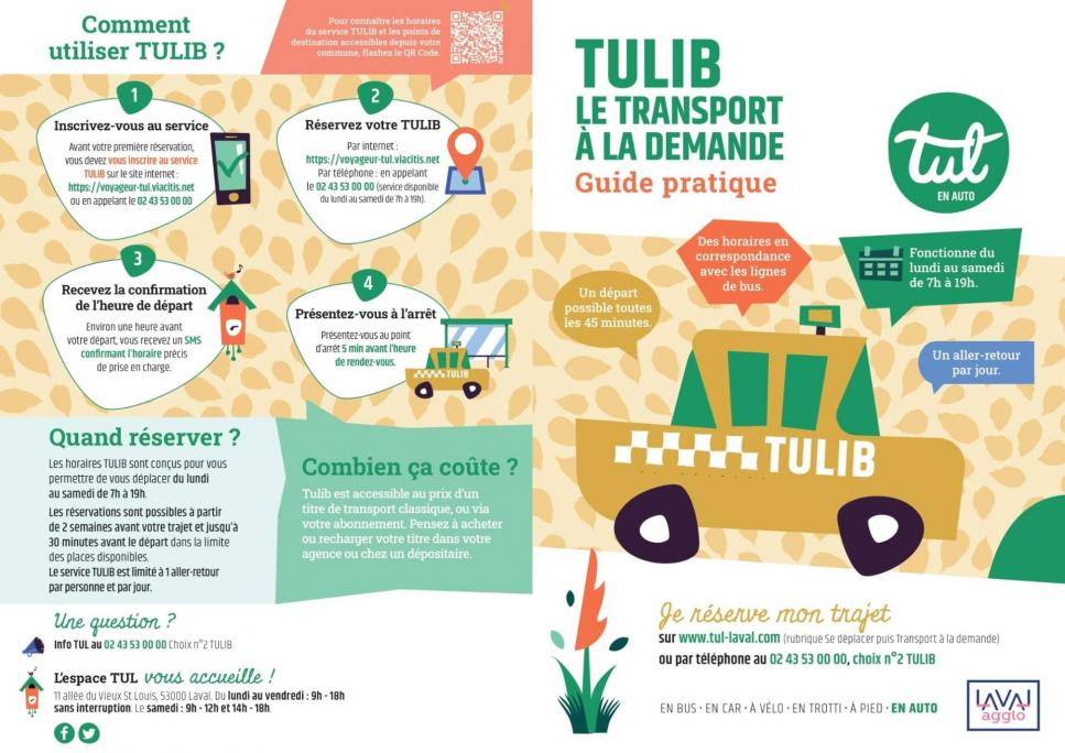 tulib