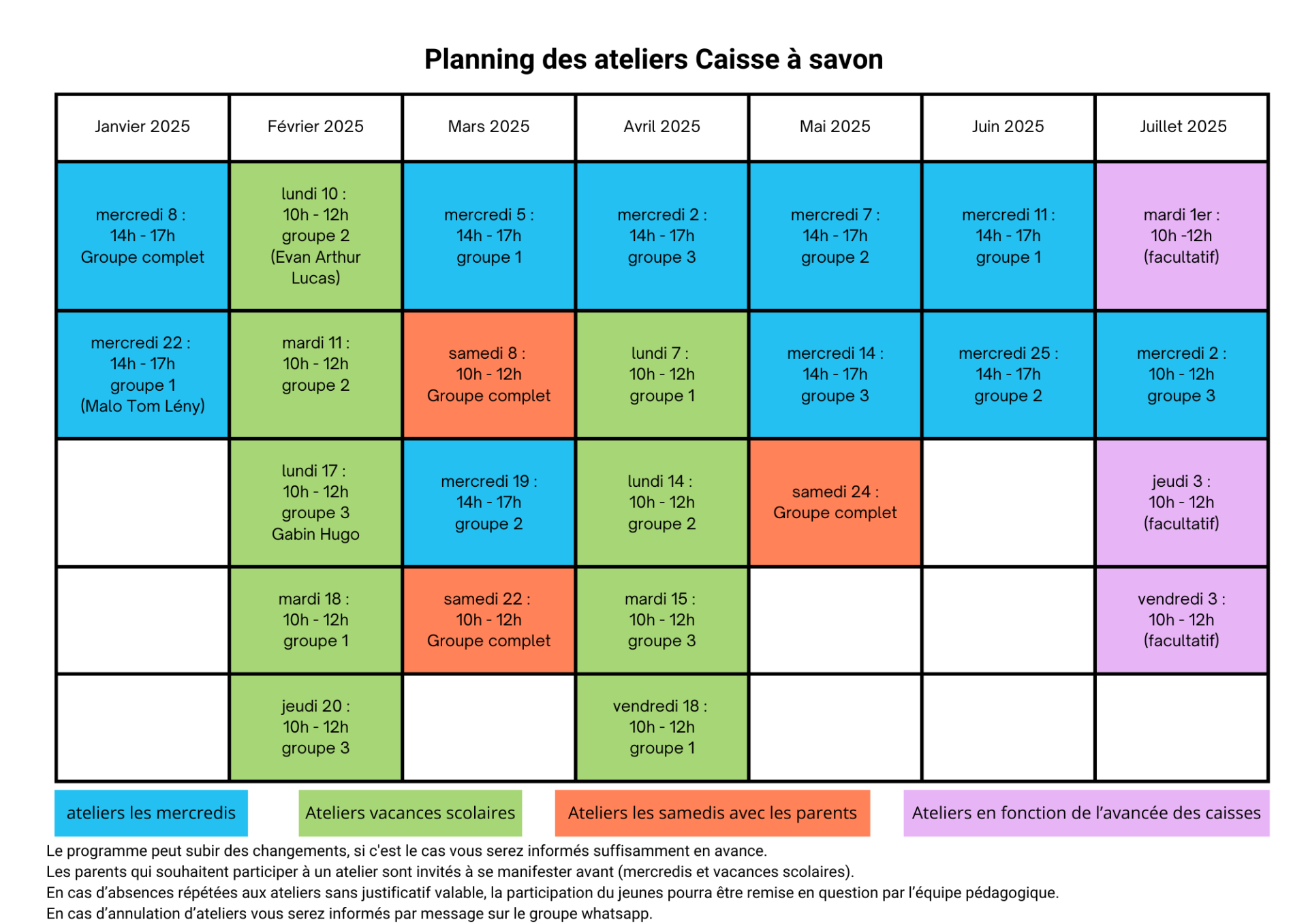 Planning cas 2